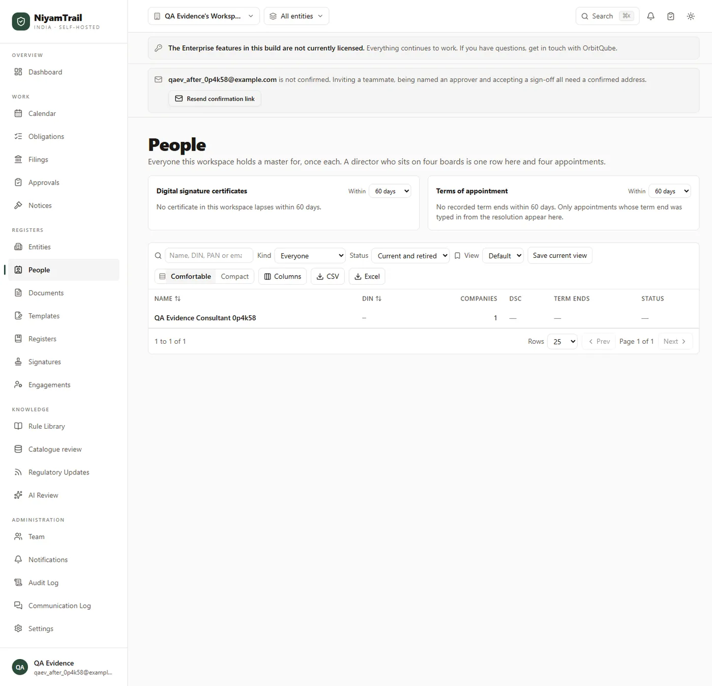 The People screen showing digital signature certificate and appointment term widgets, and a register of one person with their DIN and number of companies.