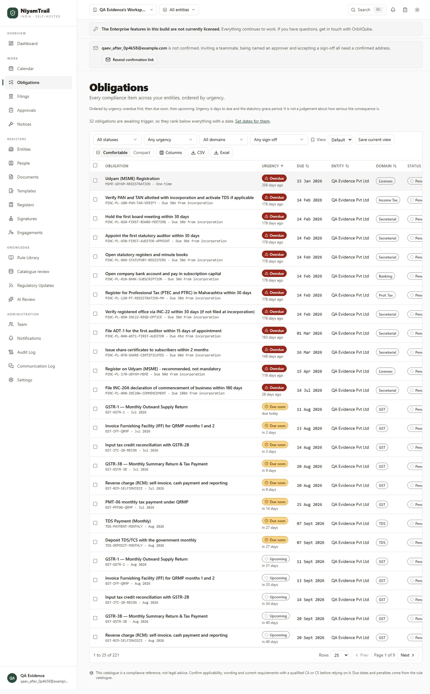 The Obligations screen listing overdue, due soon and upcoming compliance items across QA Evidence Pvt Ltd, ranked by urgency, with entity, domain and status columns.